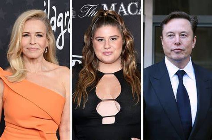 Ozempic Celebrities Before and After Pictures: Transformations Unveiled