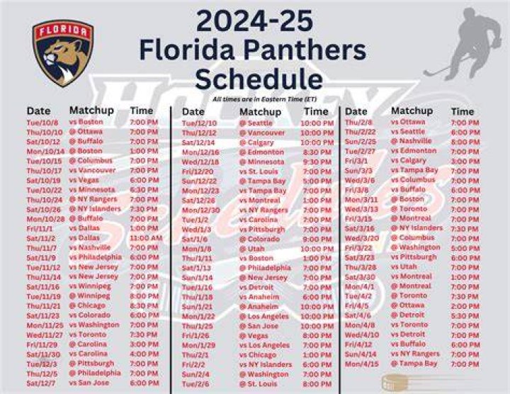 Panthers 2024 Schedule: A Comprehensive Guide for Fans and Enthusiasts