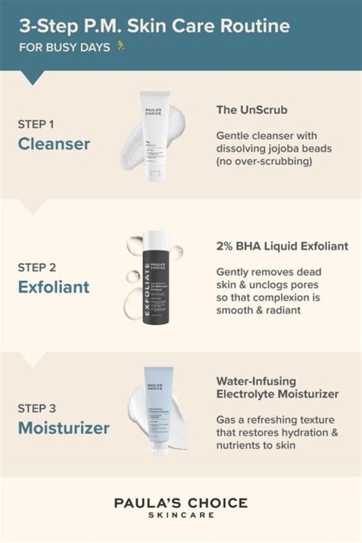 Paula's Choice Skincare: A Comprehensive Guide to Transforming Your Skin