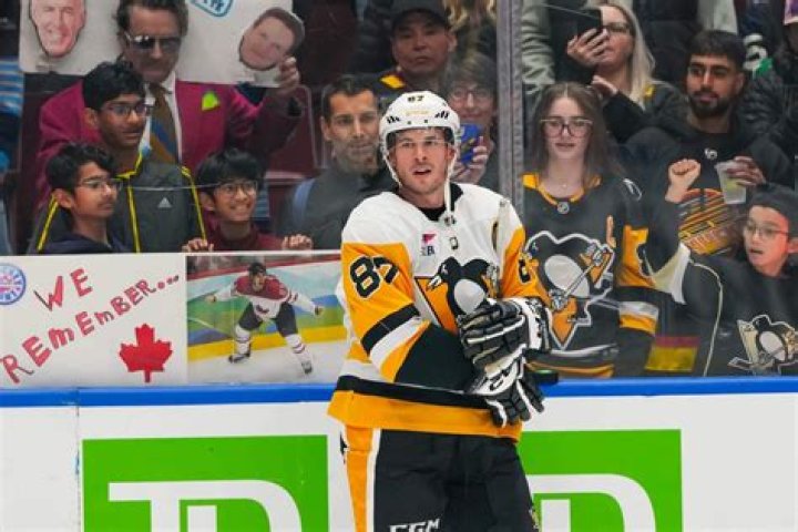 Penguins Hockeycore Today: The Ultimate Guide to the Dynamic World of Hockey