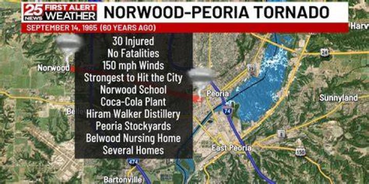 Peoria Tornado: Unraveling the Fury of Nature in the Heartland