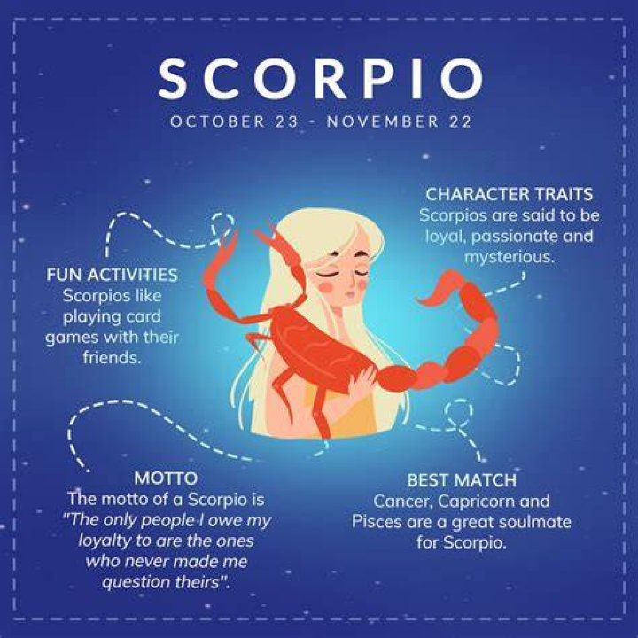 Personality Traits of Scorpio Man: Unlocking the Depths of His Character