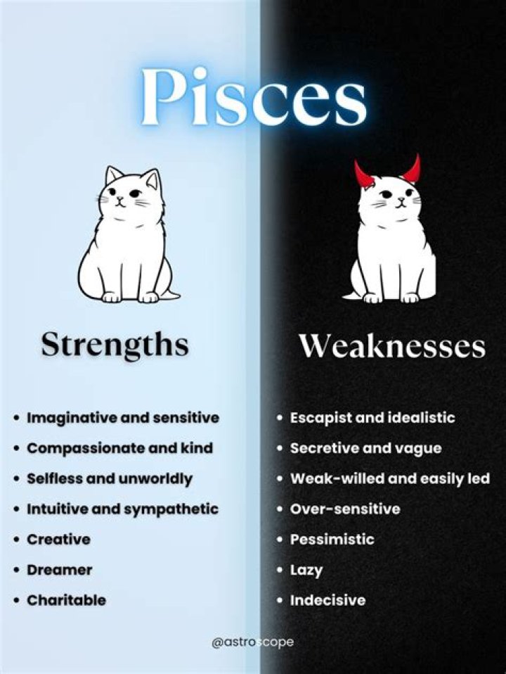 Pisces Strengths and Weaknesses: Unveiling the Depths of This Mysterious Water Sign