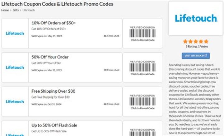 Promising Discounts: Unlock the Best Promo Code Lifetouch Offers