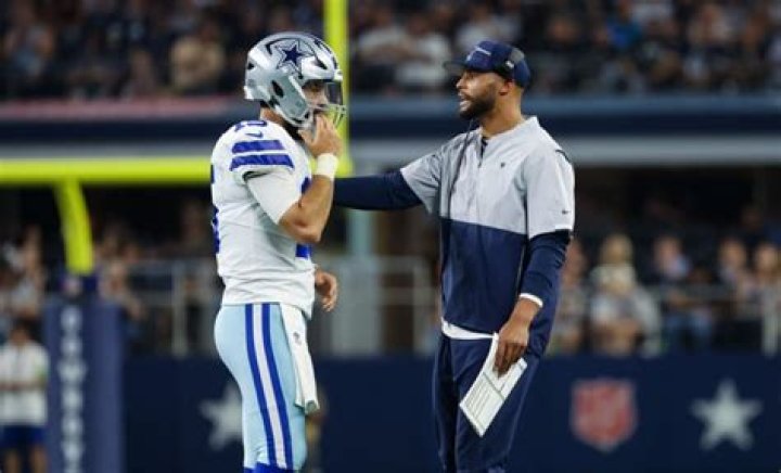 Quarterback Coach for Dallas Cowboys: A Comprehensive Guide