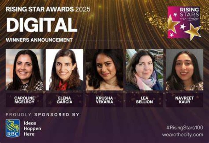 Rachelpizzolato: The Rising Star in the Digital Age