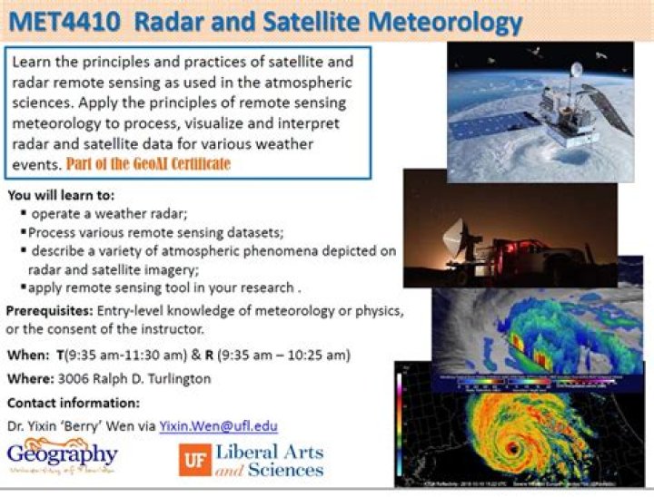 Radar Meteorology: Understanding the Science Behind Weather Tracking
