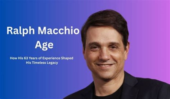 Ralph Macchior: Age, Biography, and His Remarkable Journey in the World of Entertainment
