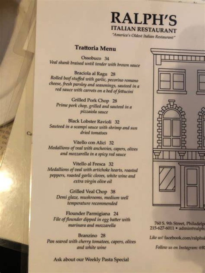 Ralphs Philadelphia Menu: A Comprehensive Guide to Your Favorite Local Delights