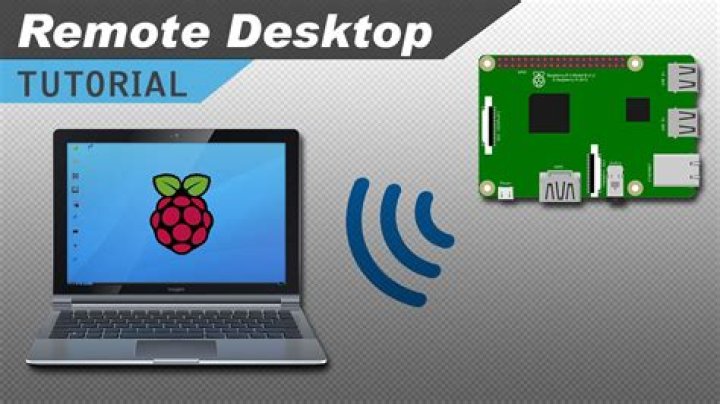 Raspberry Pi Remote Access Server: Your Ultimate Guide to Secure and Efficient Remote Access