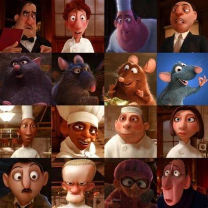Ratatouille Cast of Characters: A Comprehensive Guide to the Beloved Film