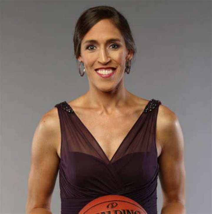 Rebecca Lobo: A Trailblazer in Women's Basketball