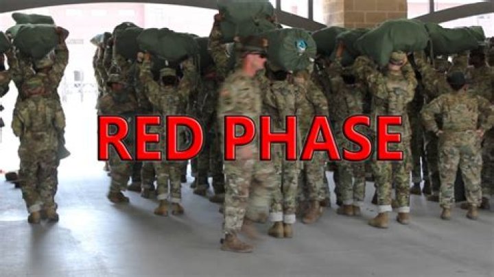 Red Phase in Army Basic Training: The Ultimate Guide to Overcoming Challenges