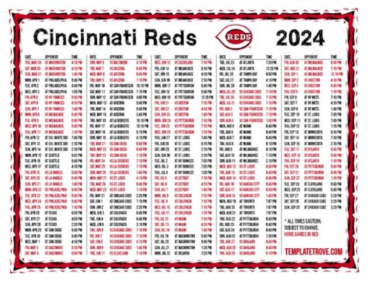 Reds Home Games 2024: A Comprehensive Guide for Fans