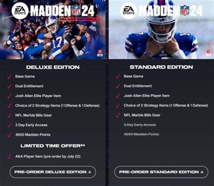 Release Date for Madden NFL 15: A Comprehensive Guide for Fans