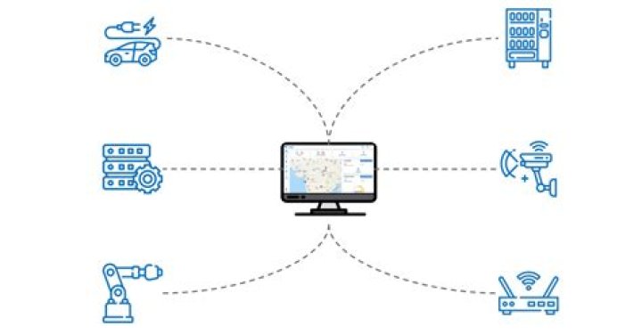 Remote IoT Device Connect Software: The Future of Connectivity