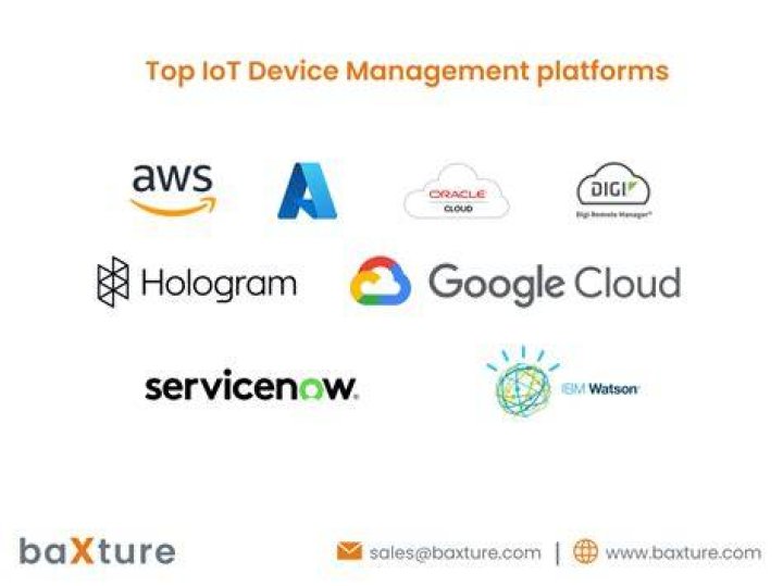 Remote IoT Device Platforms Examples: A Comprehensive Guide