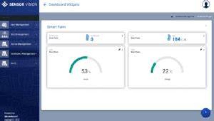 Remote IoT Visualize Data Tutorial: Your Comprehensive Guide