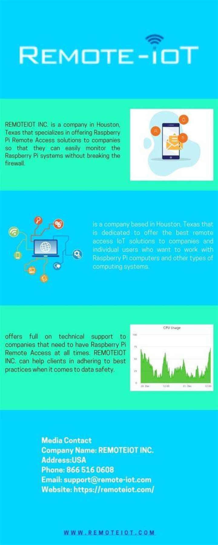 RemoteIoT Behind Router Android: The Ultimate Guide to Secure and Efficient IoT Management