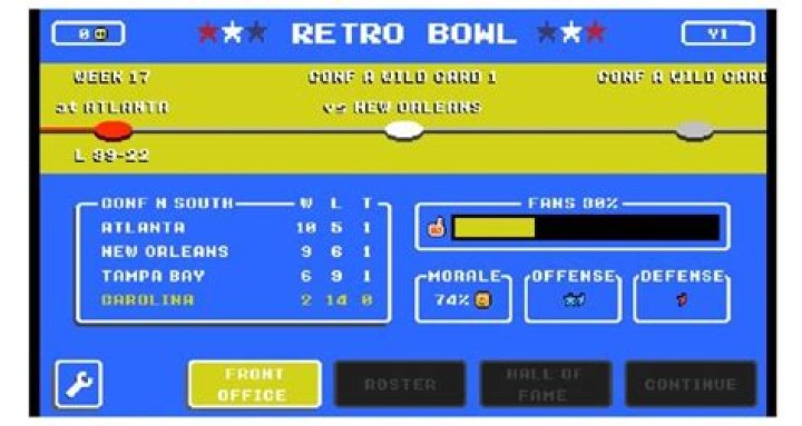 Retro Ball Unblocked Games: The Ultimate Guide to Nostalgic Gaming