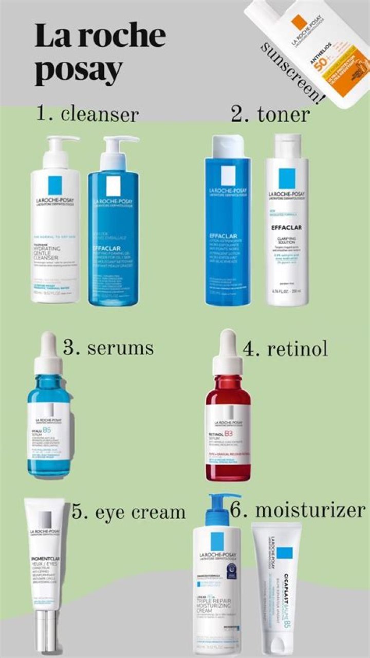 Revolutionize Your Skincare Routine with Roche Posay Eye Cream