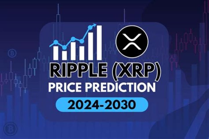 Ripple XRP Price: The Ultimate Guide for Crypto Enthusiasts