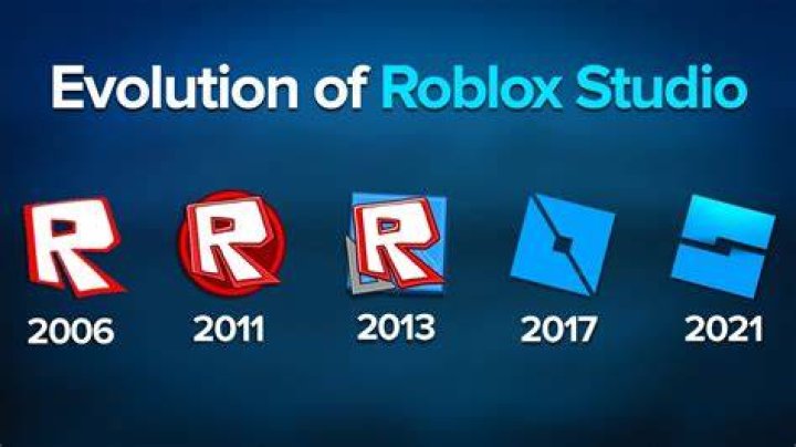 Roblox Origin: The Fascinating Journey of a Gaming Phenomenon