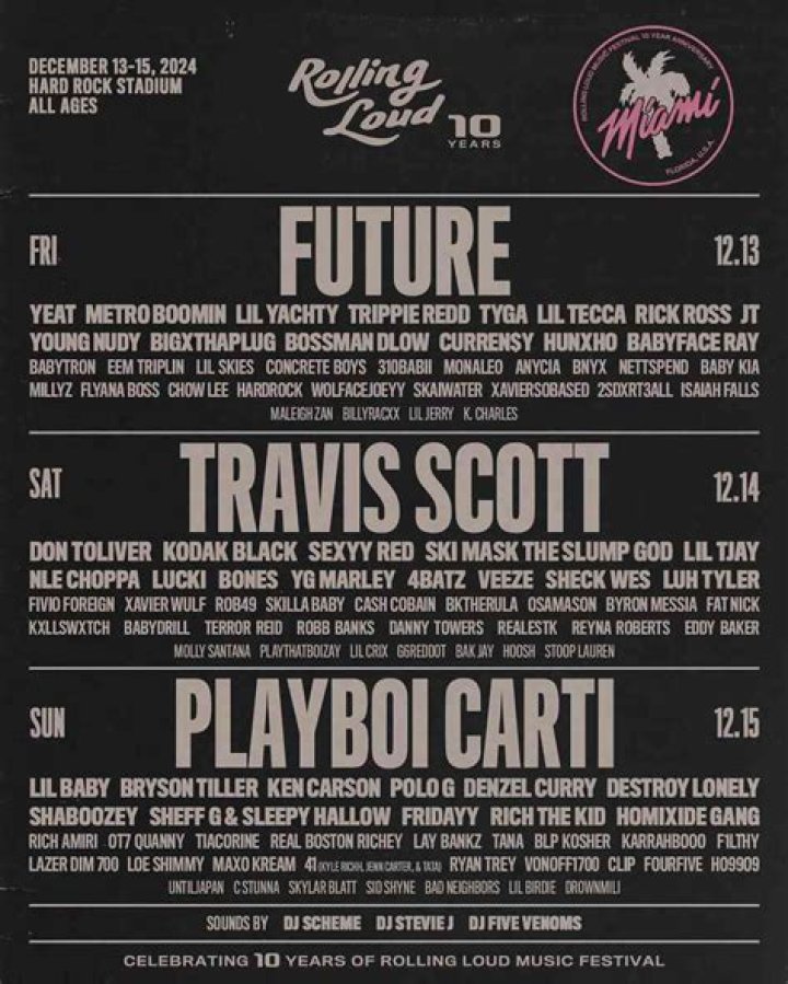 Rolling Loud Miami Dates 2024: The Ultimate Guide for Hip-Hop Fans
