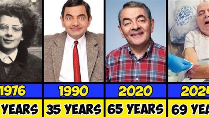 Rowan Atkinson Alive 2025: The Untold Story of Everyone's Favorite Funnyman