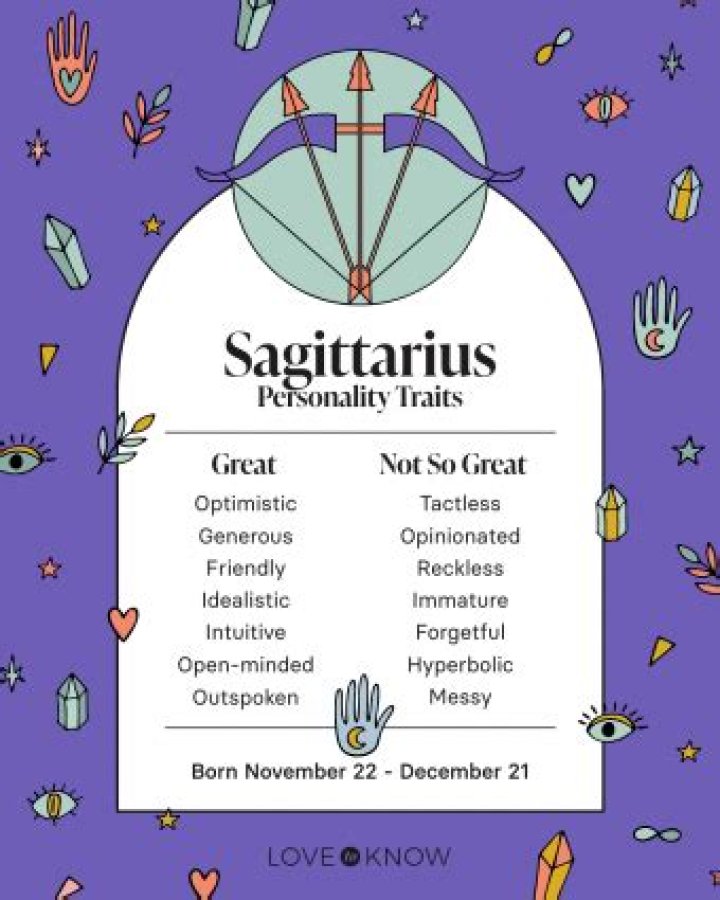 Sagittarius Characteristics Male: Unveiling the Bold Traits of a Fire Sign