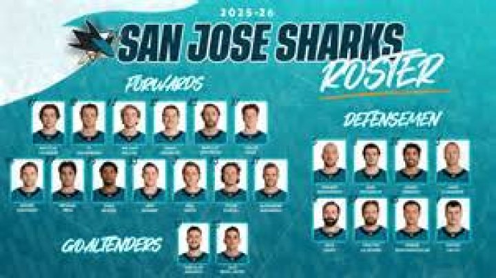 San Jose Sharks Roster 2016: A Comprehensive Analysis of the Team&rsquo;s Lineup