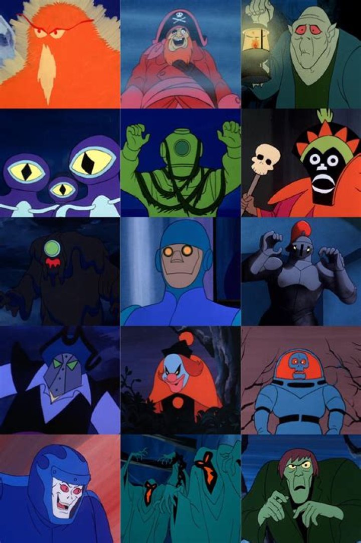 Scooby-Doo Villains: Unveiling the World of Spooky Antagonists