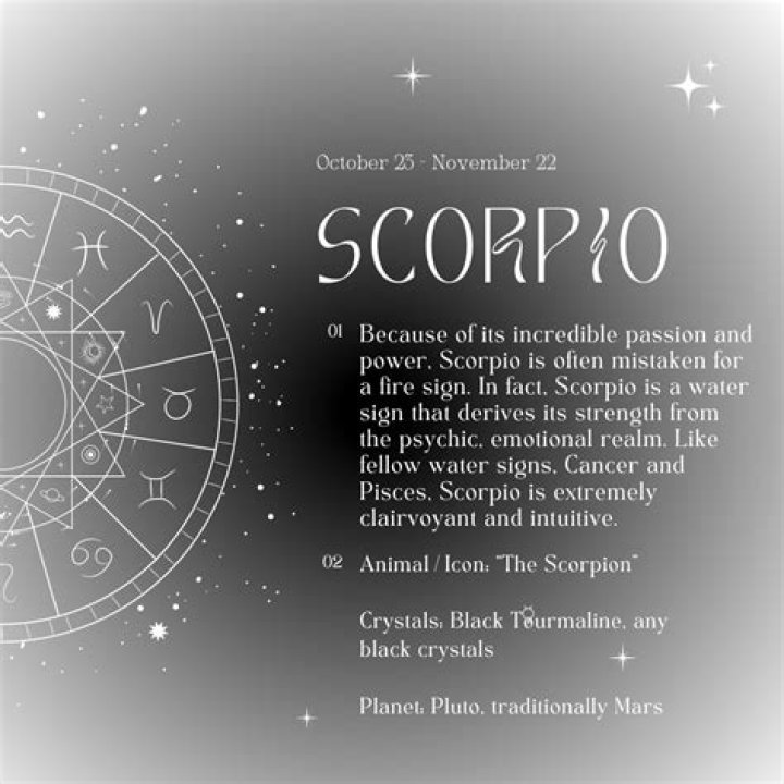 Scorpio Birth Dates Range: Unlock the Secrets of the Most Mysterious Zodiac Sign