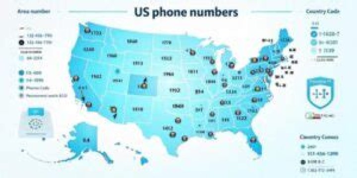 Secretary of State Phone Number MI: A Comprehensive Guide