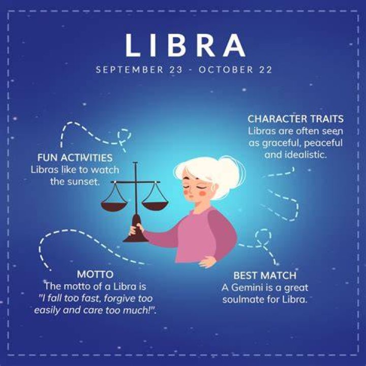 September 25th Zodiac: Discover the Unique Traits of Libra and What Makes Them Shine
