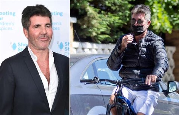 Simon Cowell Accident: A Comprehensive Look at the Incident and Its Impact