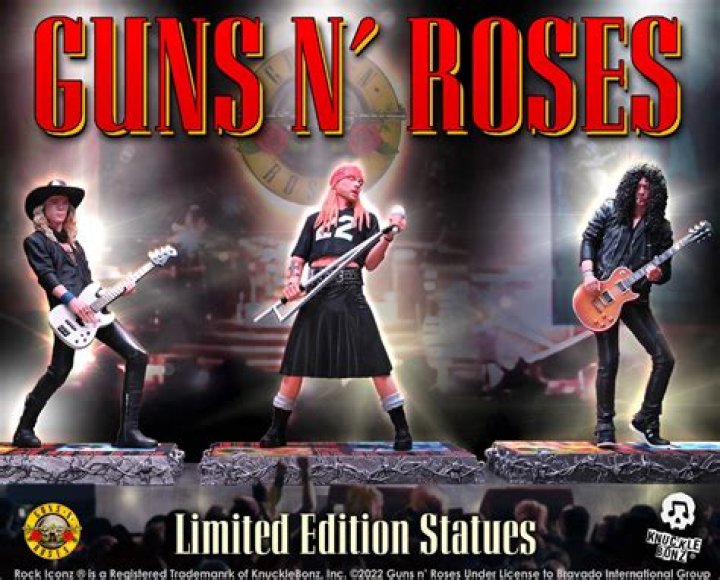 Song Guns and Roses: A Comprehensive Dive Into the Band's Iconic Music