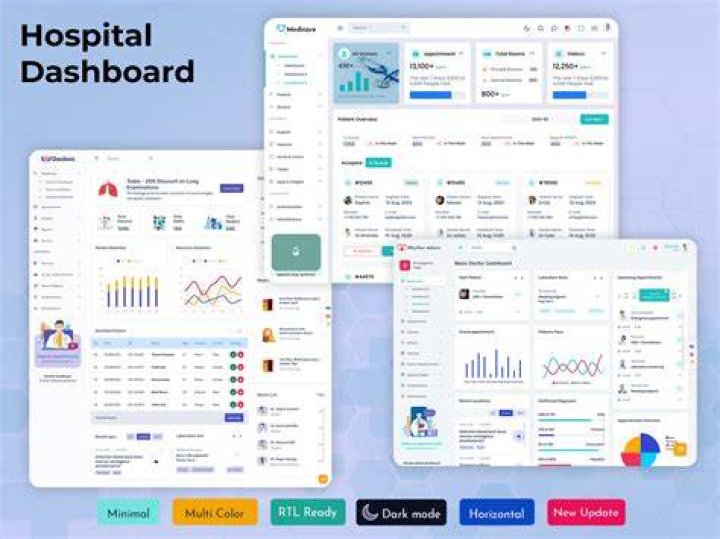 Sonora Quest Dashboard: Your Ultimate Guide to Streamlining Health Data Management
