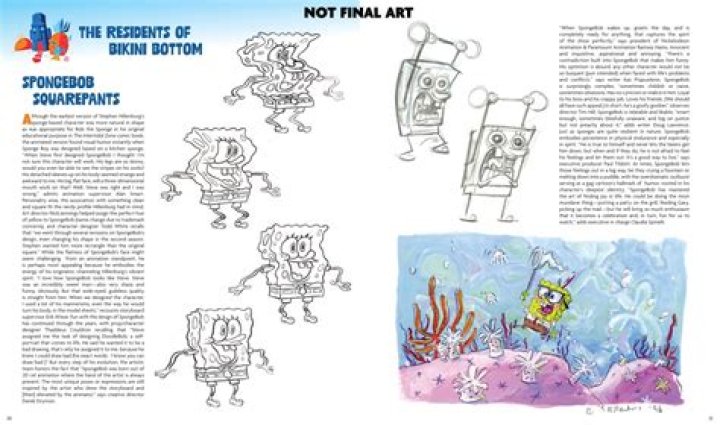 SpongeBob Foot: A Comprehensive Dive into the Iconic Character's Unique Feature
