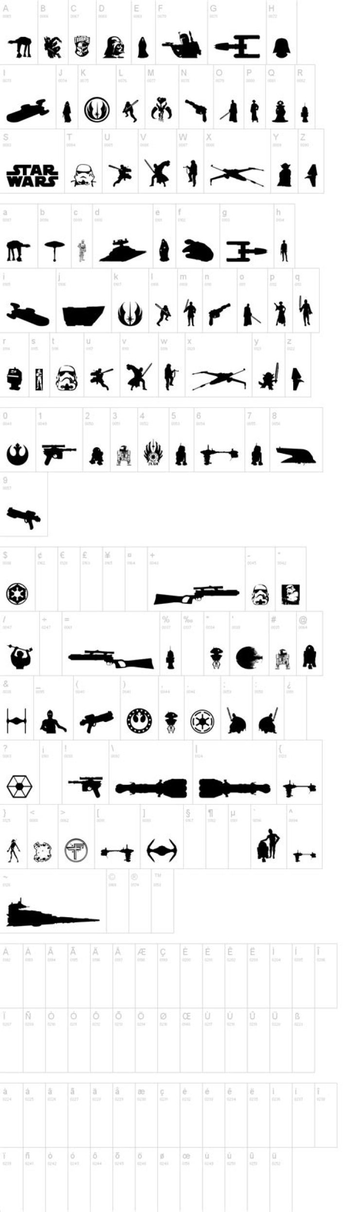 Star Wars Font: A Comprehensive Guide to Typography in the Galaxy Far, Far Away