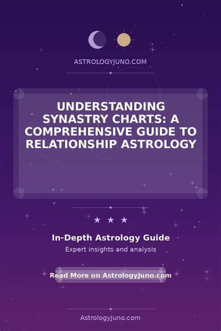 Starign November 30: A Comprehensive Guide to the Astronomy and Astrology Phenomenon