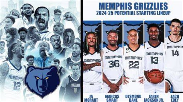 Starting Lineup Grizzlies: Analyzing the Backbone of Memphis' Success