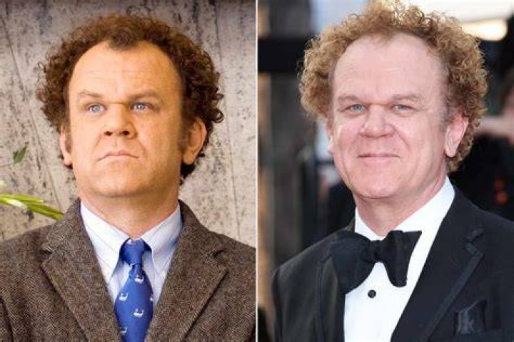 Step Brothers Actor: The Complete Guide to the Talented Cast