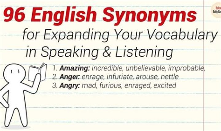 Synonyms of Although: A Comprehensive Guide to Enhancing Your Vocabulary