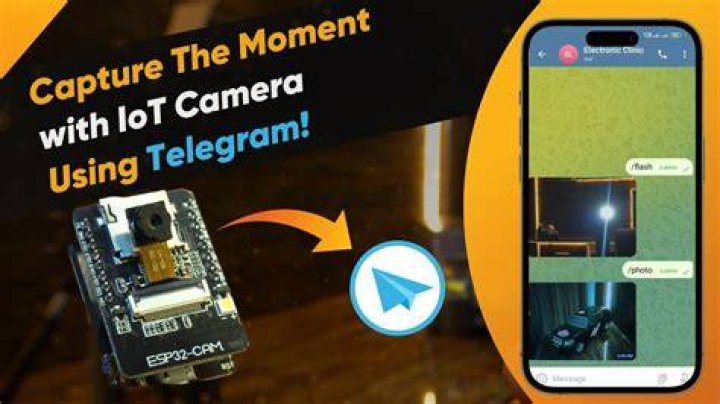 Telegram IP Cams: Your Ultimate Guide to Secure and Convenient Surveillance