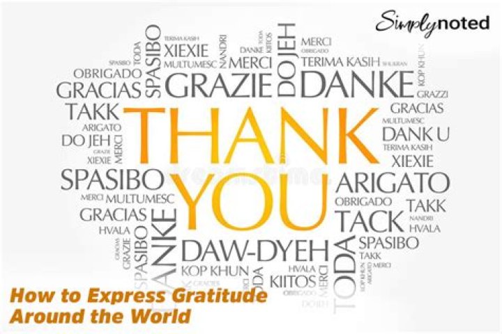 Thank You in: A Comprehensive Guide to Expressing Gratitude Across Cultures