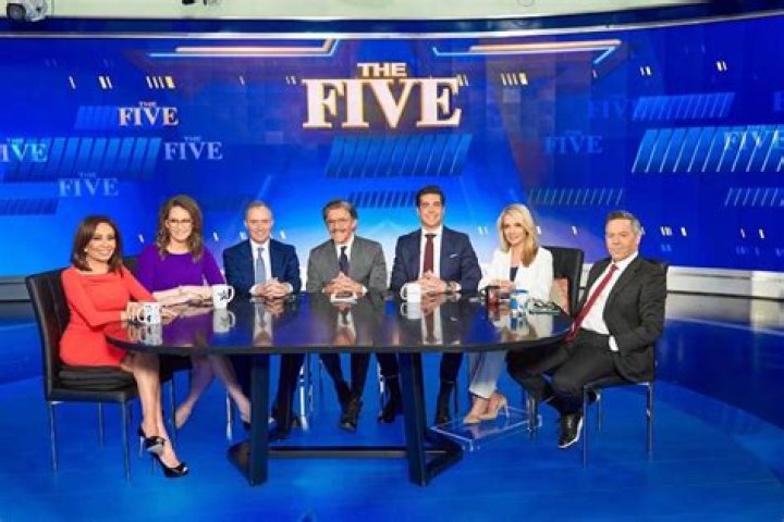 The 5How on Fox News Cast: A Comprehensive Guide to Understanding and Analyzing