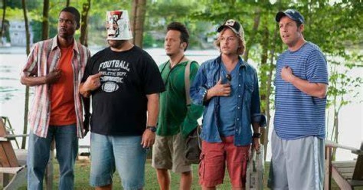 The Actors of Grown Ups: A Comprehensive Look Into Their Lives and Careers