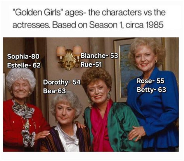 The Age of Golden Girls During Filming: A Timeless Legacy