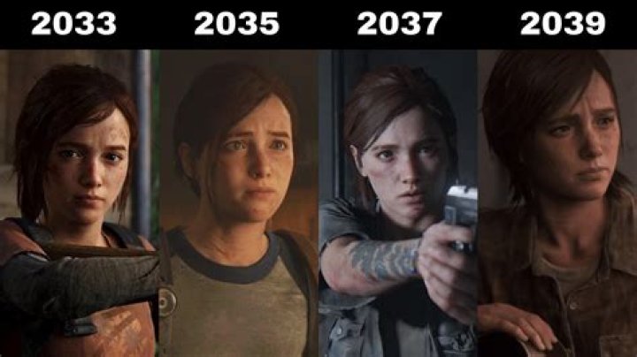The Last of Us: Ellie's Age and Character Evolution